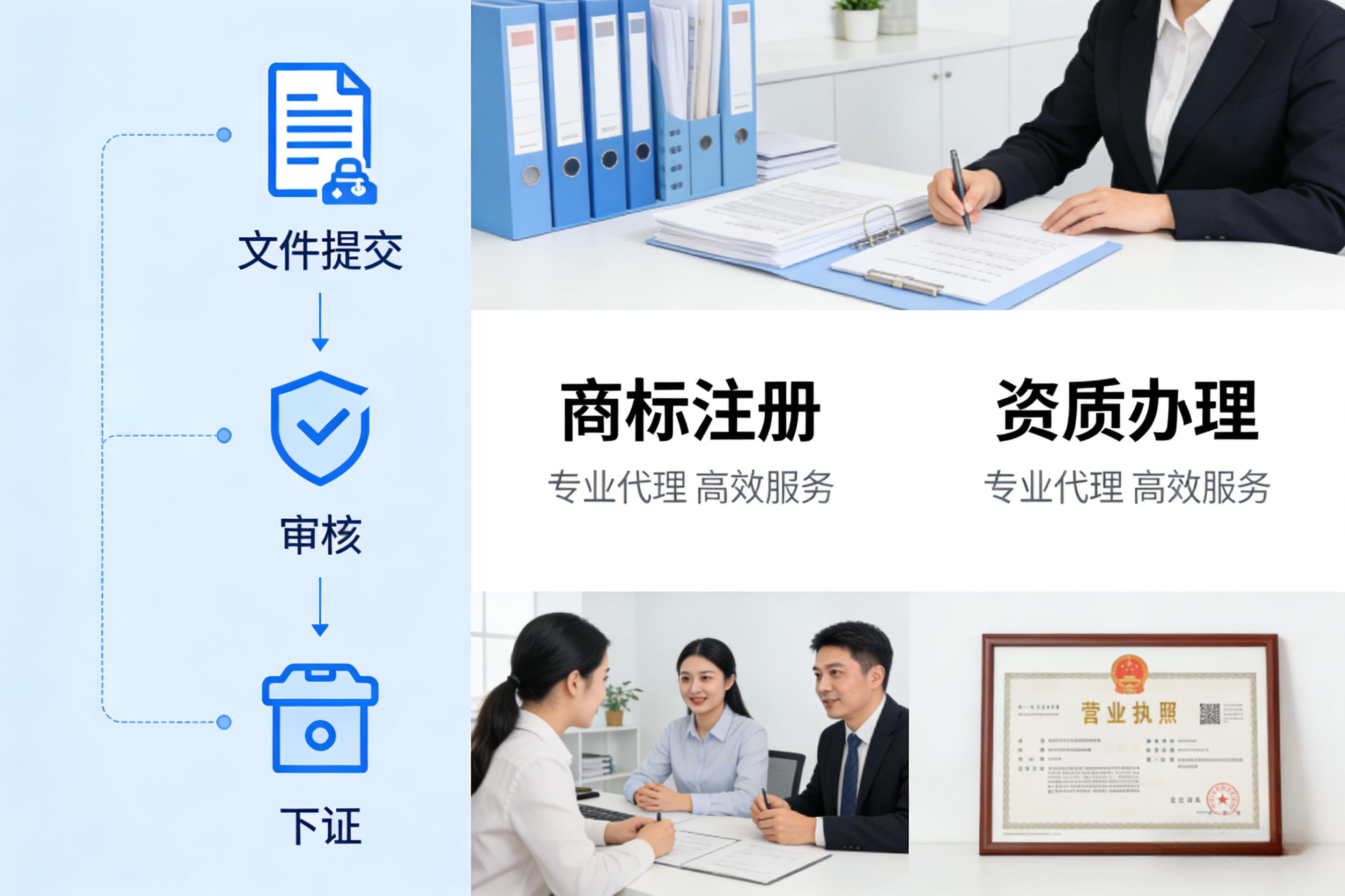 一站式财务咨询 高效解决税务、许可证办理与工商年审难题