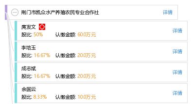 透析企业全貌 以荆门市凯众水产养殖农民专业合作社为例，工商信息、信用报告与财务咨询指南