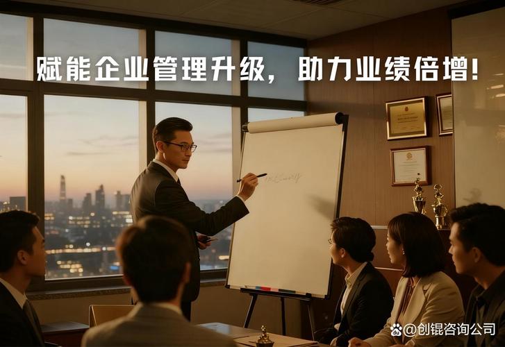 从战略规划,组织架构到数字化转型,从人力资源到财务管理,上海咨询